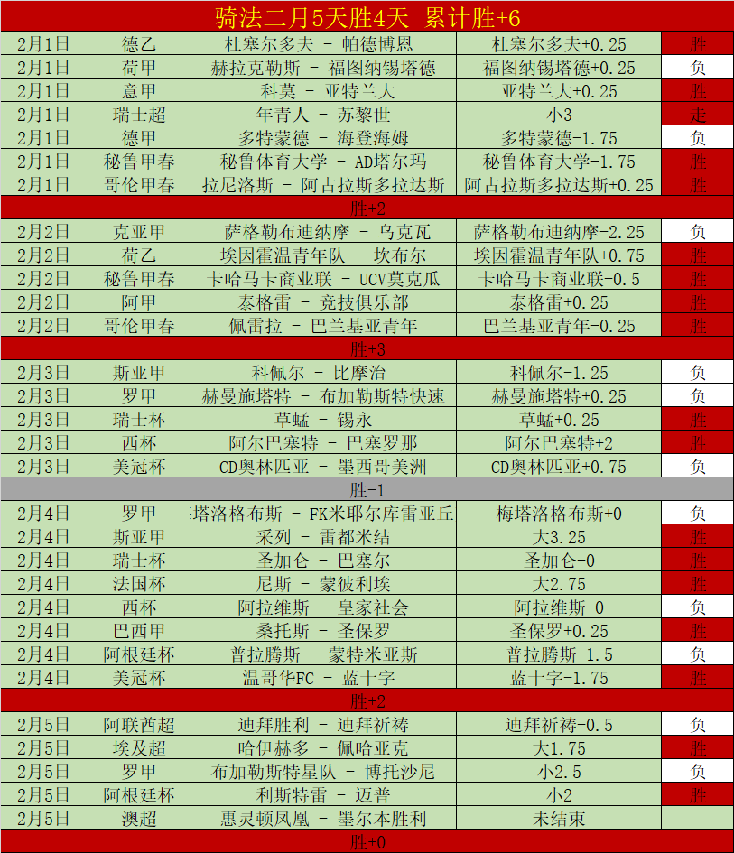 国足小组赛,防线堪忧,失球与净胜,007球探足球比分,007球探比分官网,007球探体育,007球探网页版,007球探app下载电脑版