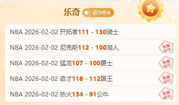 中国女足新,一期阵容揭,王霜,007球探足球比分,007球探比分官网,007球探体育,007球探网页版,007球探app下载电脑版