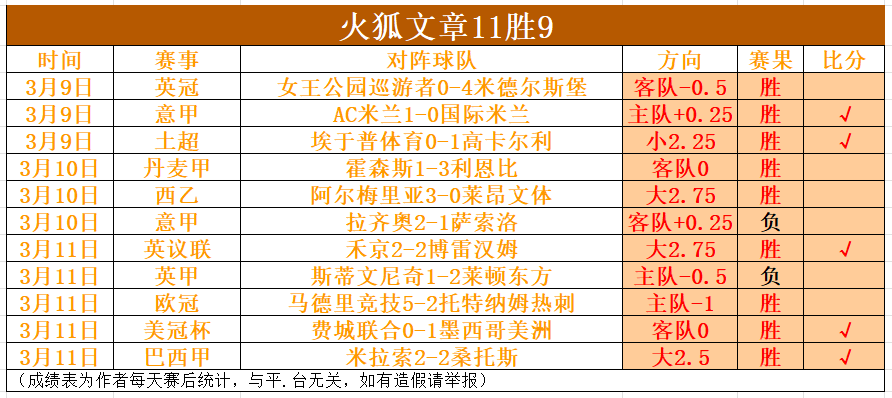 阿森纳备战,遇阻,萨卡,007球探足球比分,007球探比分官网,007球探体育,007球探网页版,007球探app下载电脑版