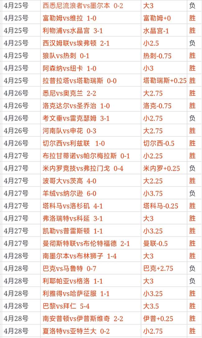 大乐透期号,专家质合分,析推荐,007球探足球比分,007球探比分官网,007球探体育,007球探网页版,007球探app下载电脑版