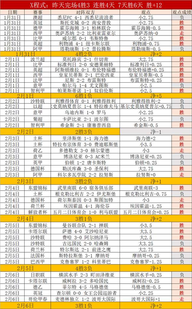 曼城,负于尤文,弗拉梅尔进,007球探足球比分,007球探比分官网,007球探体育,007球探网页版,007球探app下载电脑版