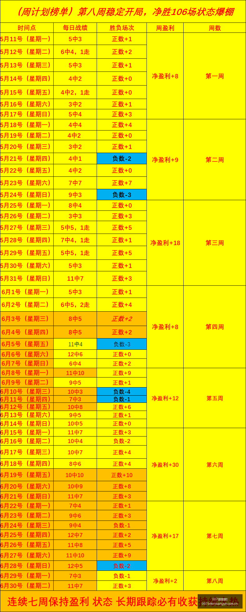 球探足球比,007球探足球比分,007球探比分官网,007球探足球比分,007球探比分官网,007球探体育,007球探网页版,007球探app下载电脑版