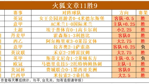 阿森纳备战遇阻：萨卡、厄德高与廷贝尔今日缺席训练，风云变幻谁主沉浮？