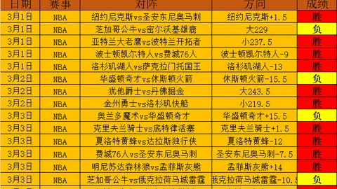格林全场贡献25分8板3助
