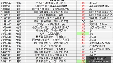 007球探足球比分007球探比分官网风向突变争议升温