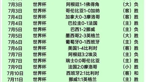 007球探足球比分 122903