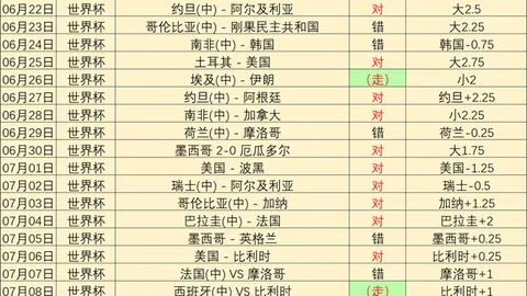 007球探足球比分007球探比分官网突发变动引发关注