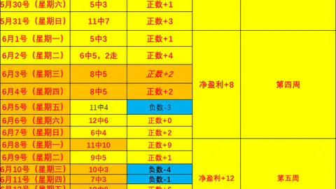 007球探足球比分007球探比分官网突发变动引发关注